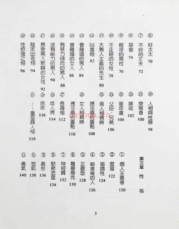 梁若兰《不同面相700》192页.PDF电子版