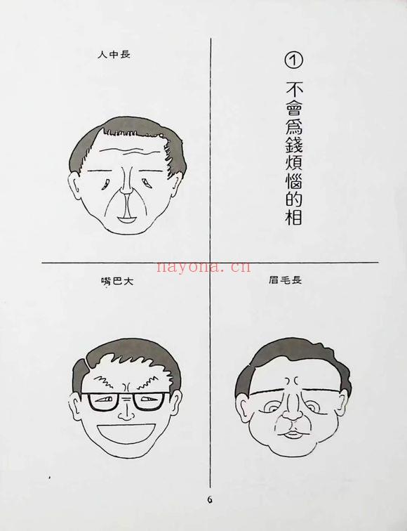 梁若兰《不同面相700》192页.PDF电子版