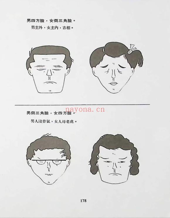 梁若兰《不同面相700》192页.PDF电子版