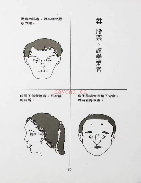 梁若兰《不同面相700》192页.PDF电子版