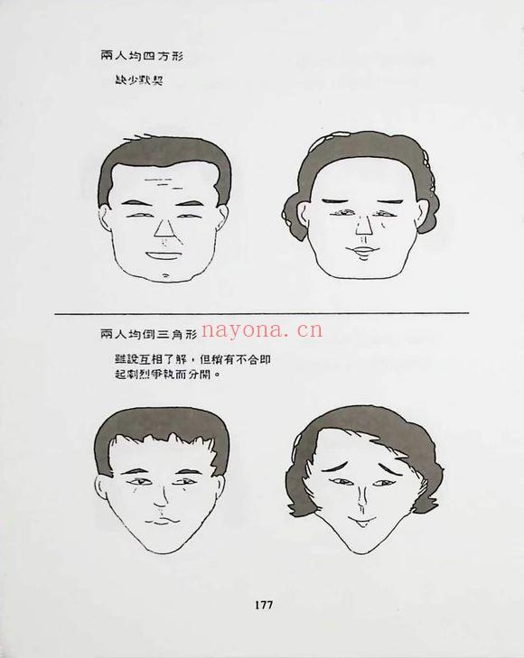 梁若兰《不同面相700》192页.PDF电子版