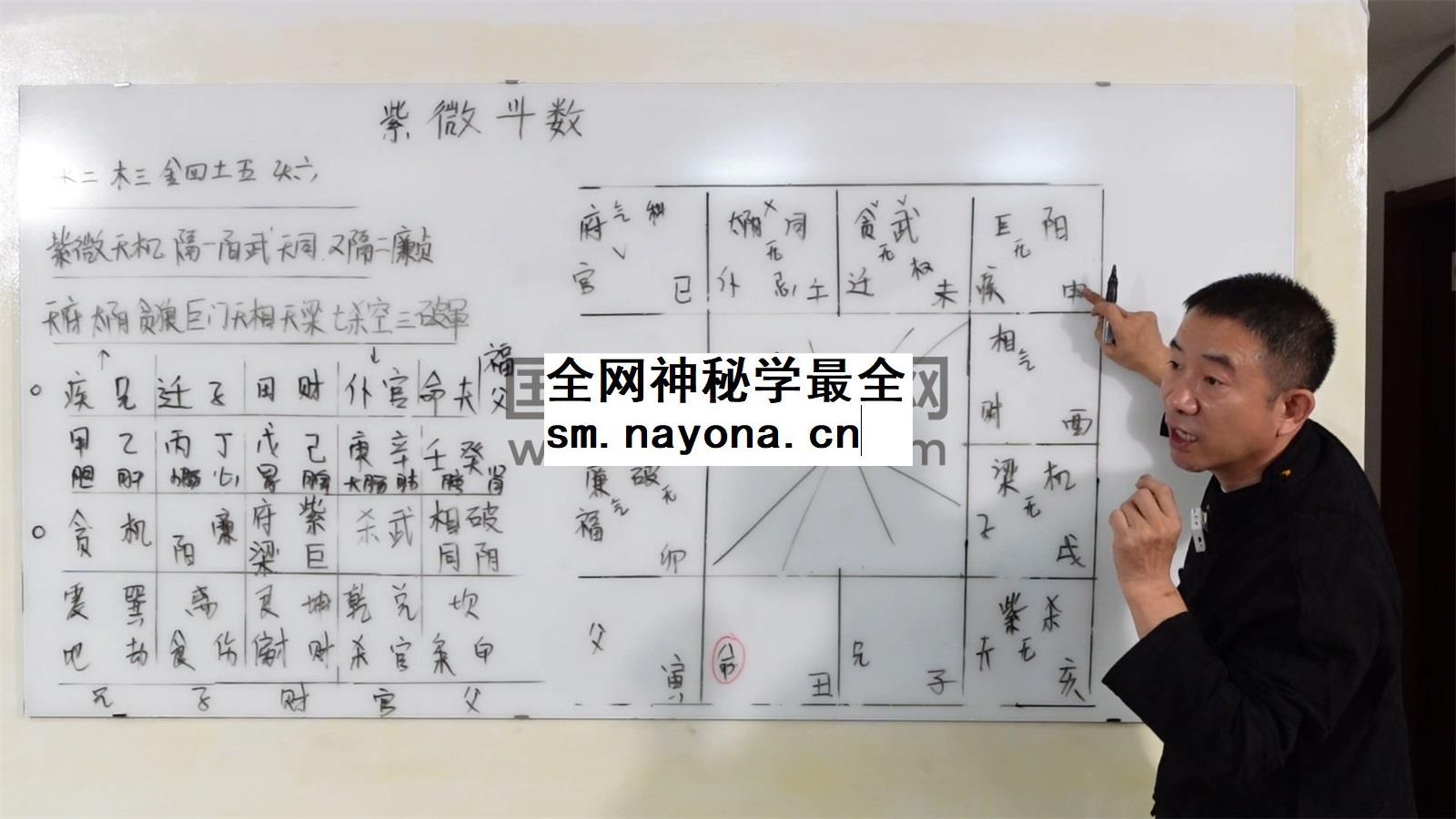 刘恒 2025年12月紫微斗数课程57集约17.5小时高端课程