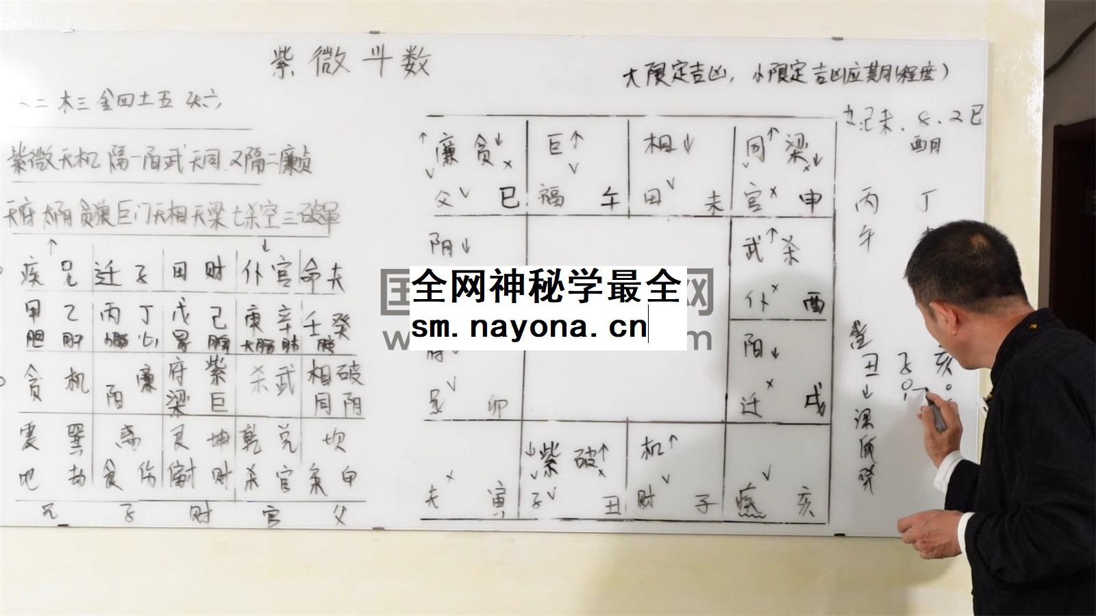 刘恒 2025年12月紫微斗数课程57集约17.5小时高端课程