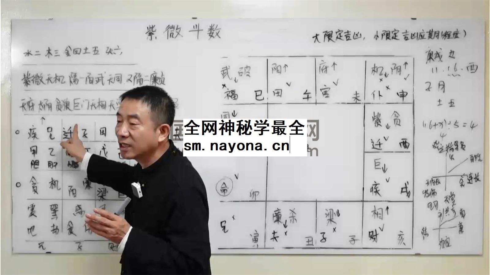刘恒 2025年12月紫微斗数课程57集约17.5小时 加密区-易学 第12张-国学资源网 刘恒 2025年12月紫微斗数课程57集约17.5小时高端课程