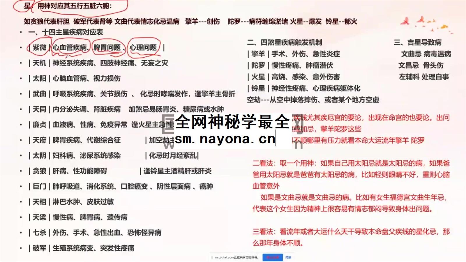 泓正老师紫微斗数全套教程52集约62小时高端课程