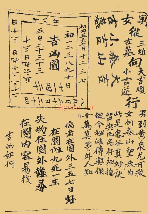 道医古籍《看病凶吉》44页 国学古籍 第6张