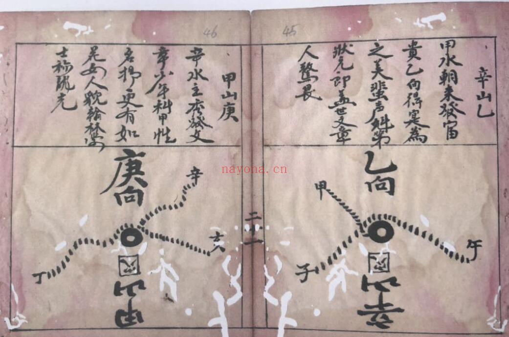 风水古籍《山水归一全书》52页双页版 国学古籍 第5张
