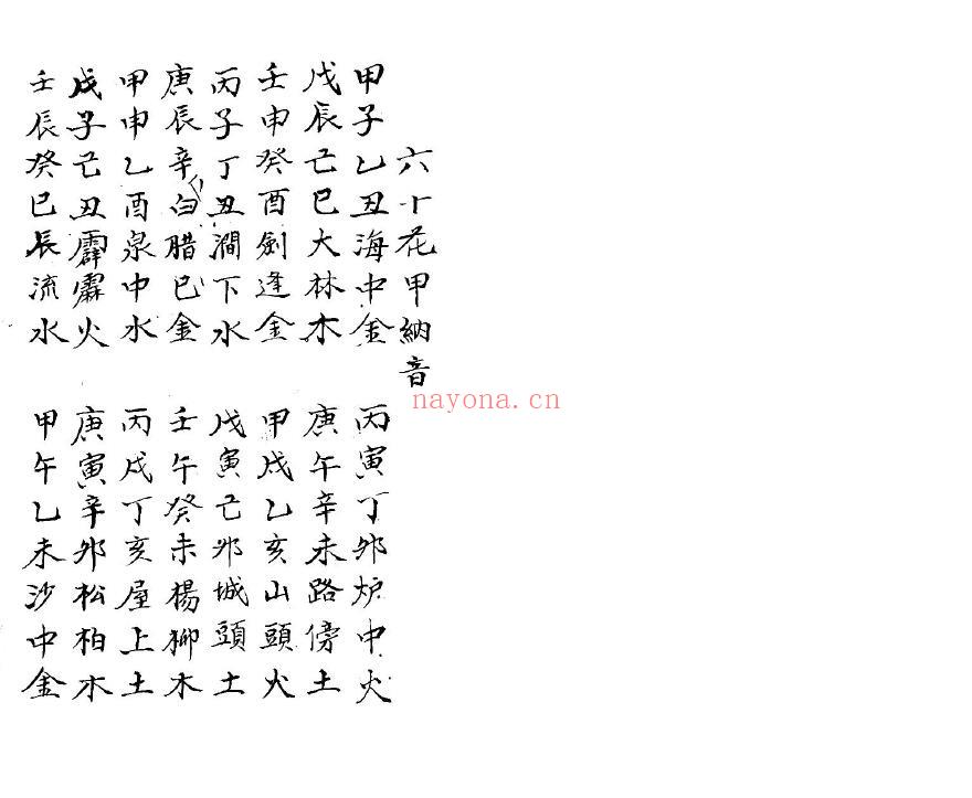 《算命书》40页双页版 八字命理 第2张