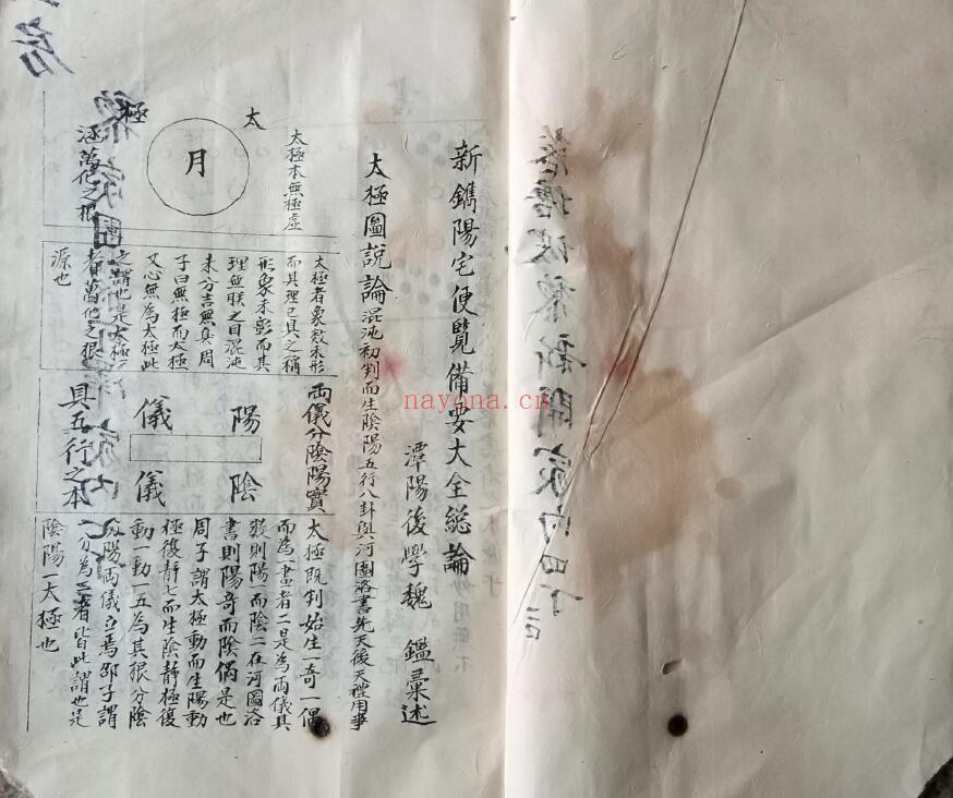 《阳宅秘诀》新镌阳宅便览备要大全总论.魏鉴汇述.民国二十八年冯观平抄 62页双页版 国学古籍 第2张