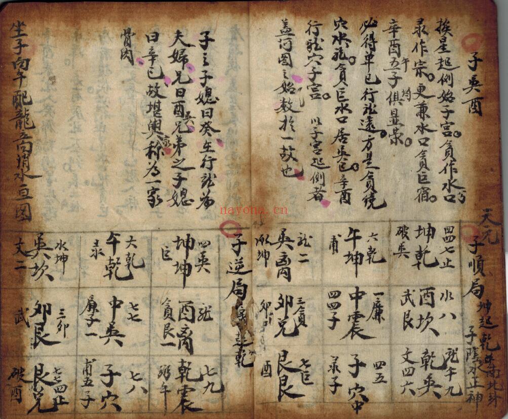 风水古籍《地理真诀秘言》29页双页版(有虫蛀破损) 国学古籍 第3张-古籍汇典 风水古籍《地理真诀秘言》29页双页版(有虫蛀破损) 国学古籍 第3张