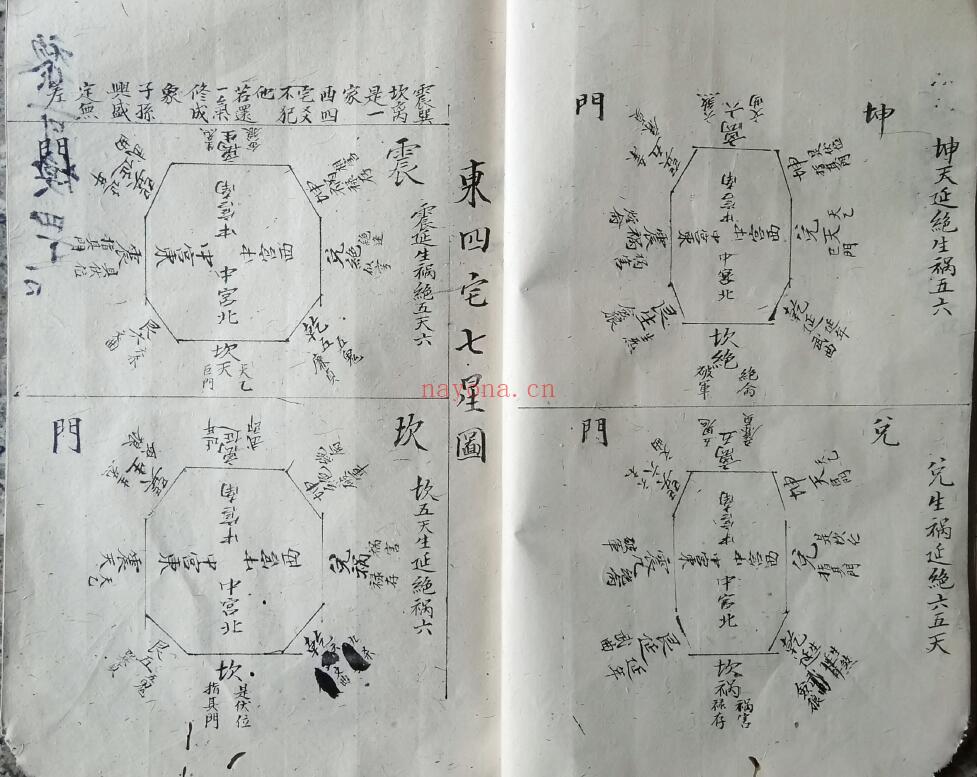 《阳宅秘诀》新镌阳宅便览备要大全总论.魏鉴汇述.民国二十八年冯观平抄 62页双页版 国学古籍 第4张