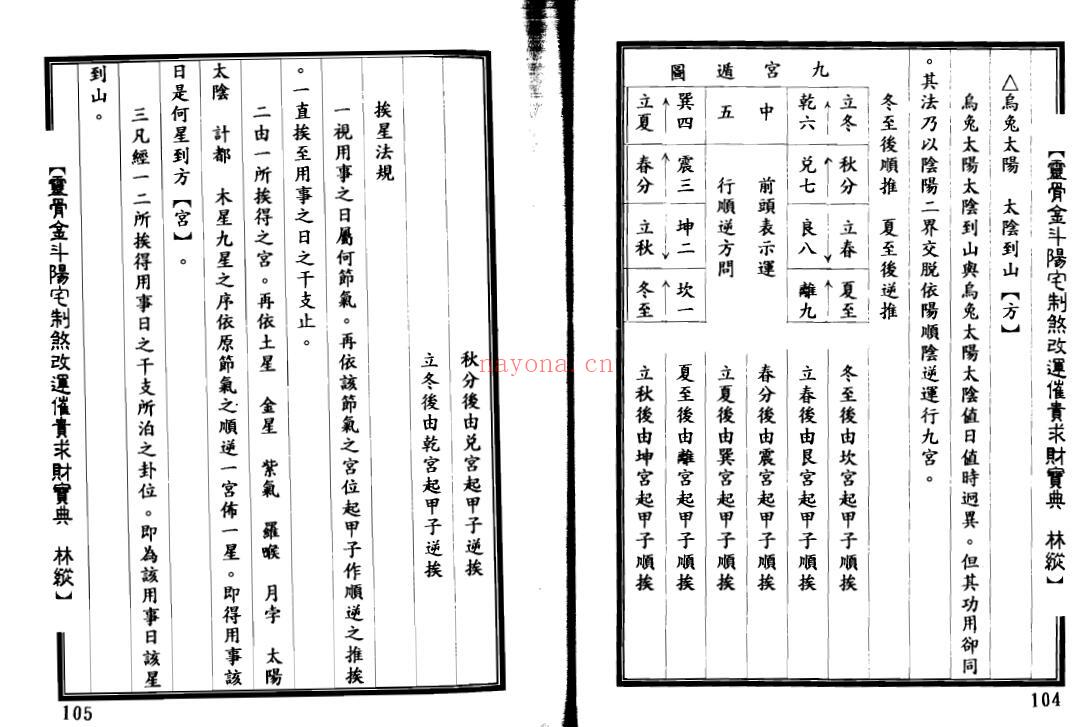 林纵《灵骨金斗阳宅制煞改运催官求财宝典》402页双页版 堪舆阳宅 第4张-古籍汇典 林纵《灵骨金斗阳宅制煞改运催官求财宝典》402页双页版 堪舆阳宅 第4张