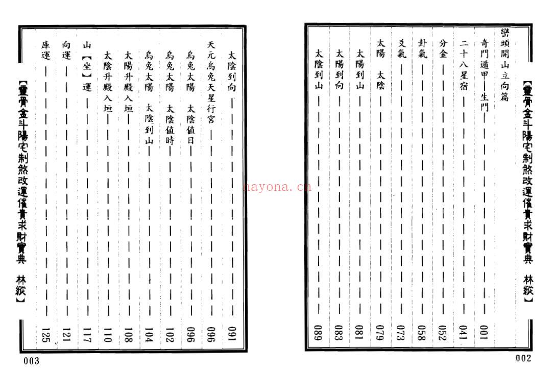林纵《灵骨金斗阳宅制煞改运催官求财宝典》402页双页版 堪舆阳宅 第1张-古籍汇典 林纵《灵骨金斗阳宅制煞改运催官求财宝典》402页双页版 堪舆阳宅 第1张