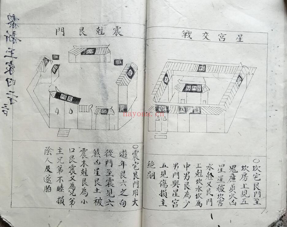 《阳宅秘诀》新镌阳宅便览备要大全总论.魏鉴汇述.民国二十八年冯观平抄 62页双页版 国学古籍 第5张
