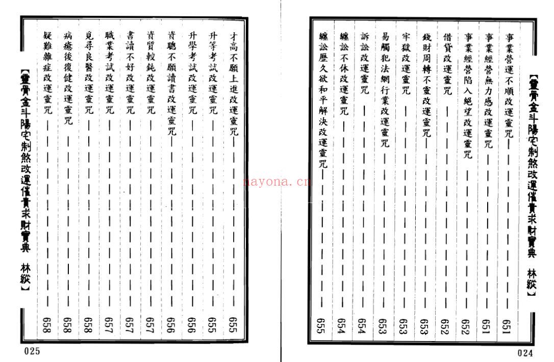 林纵《灵骨金斗阳宅制煞改运催官求财宝典》402页双页版 堪舆阳宅 第2张-古籍汇典 林纵《灵骨金斗阳宅制煞改运催官求财宝典》402页双页版 堪舆阳宅 第2张