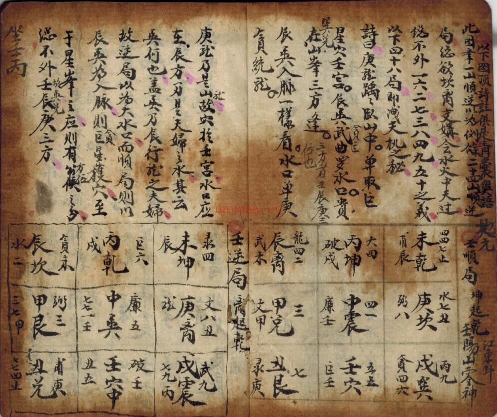 风水古籍《地理真诀秘言》29页双页版(有虫蛀破损) 国学古籍 第2张-古籍汇典 风水古籍《地理真诀秘言》29页双页版(有虫蛀破损) 国学古籍 第2张