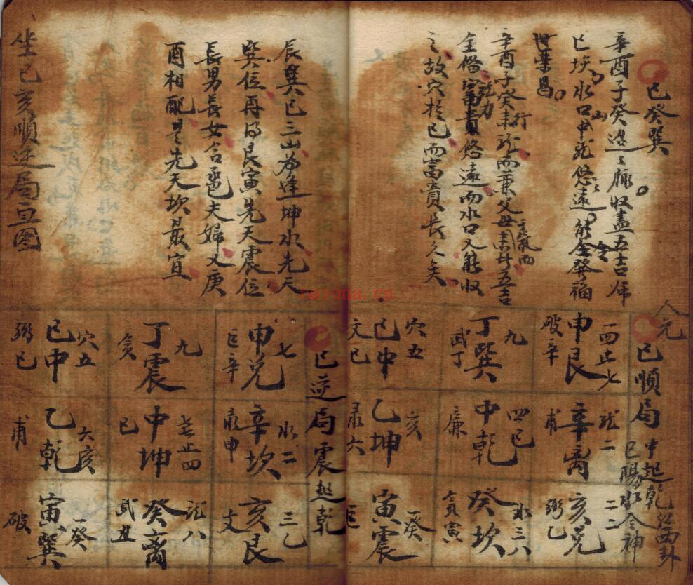 风水古籍《地理真诀秘言》29页双页版(有虫蛀破损) 国学古籍 第4张-古籍汇典 风水古籍《地理真诀秘言》29页双页版(有虫蛀破损) 国学古籍 第4张