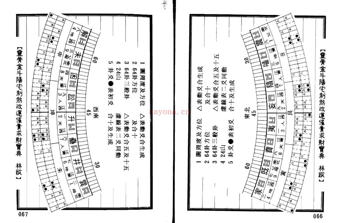 林纵《灵骨金斗阳宅制煞改运催官求财宝典》402页双页版 堪舆阳宅 第3张-古籍汇典 林纵《灵骨金斗阳宅制煞改运催官求财宝典》402页双页版 堪舆阳宅 第3张