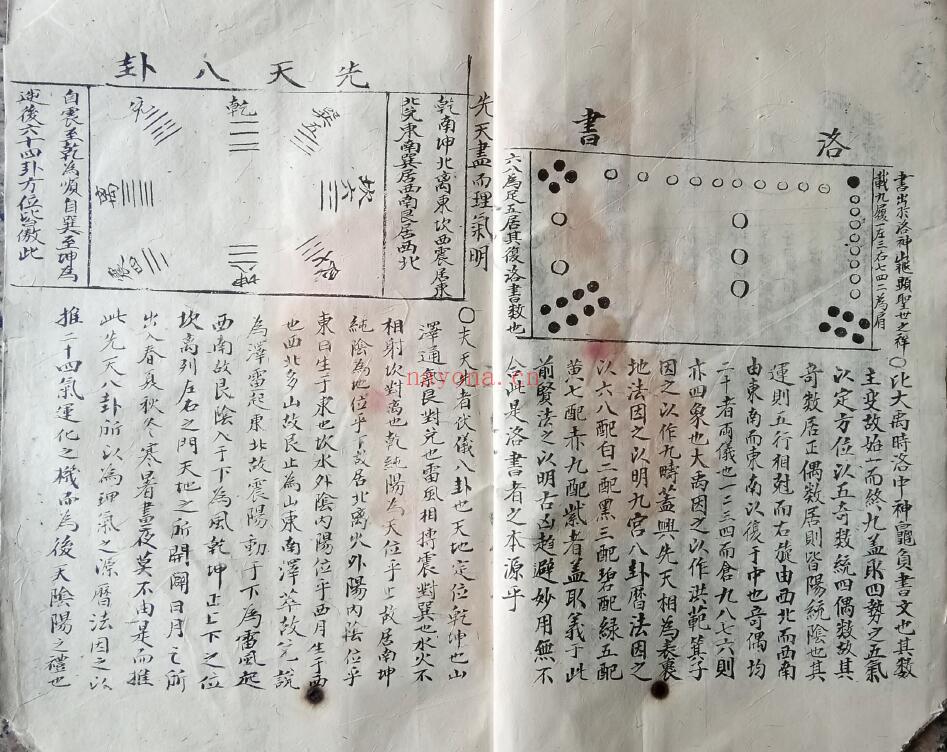 《阳宅秘诀》新镌阳宅便览备要大全总论.魏鉴汇述.民国二十八年冯观平抄 62页双页版 国学古籍 第3张