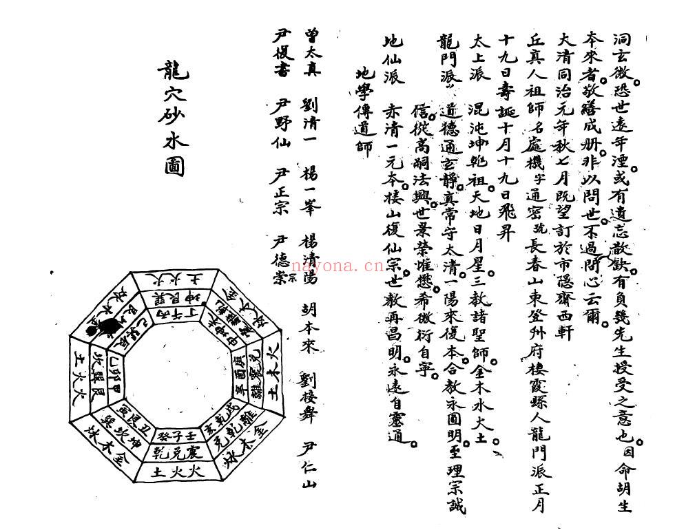 风水古籍《地理玄空心法全集》玄空详解 挨星诀 34页双页版 国学古籍 第2张-古籍汇典 风水古籍《地理玄空心法全集》玄空详解 挨星诀 34页双页版 国学古籍 第2张