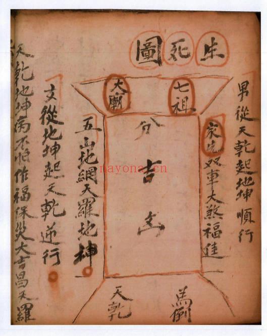 道家术数古籍《推六甲见怪玄科》202页.PDF电子版