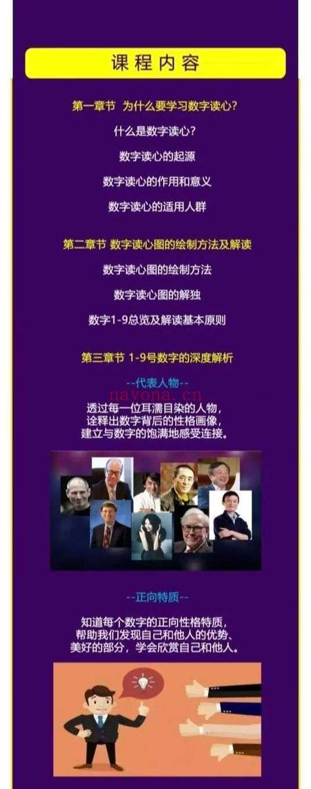 《数字读心 爱从懂得开始》深入潜意识 秒懂我、你、他 70节音频