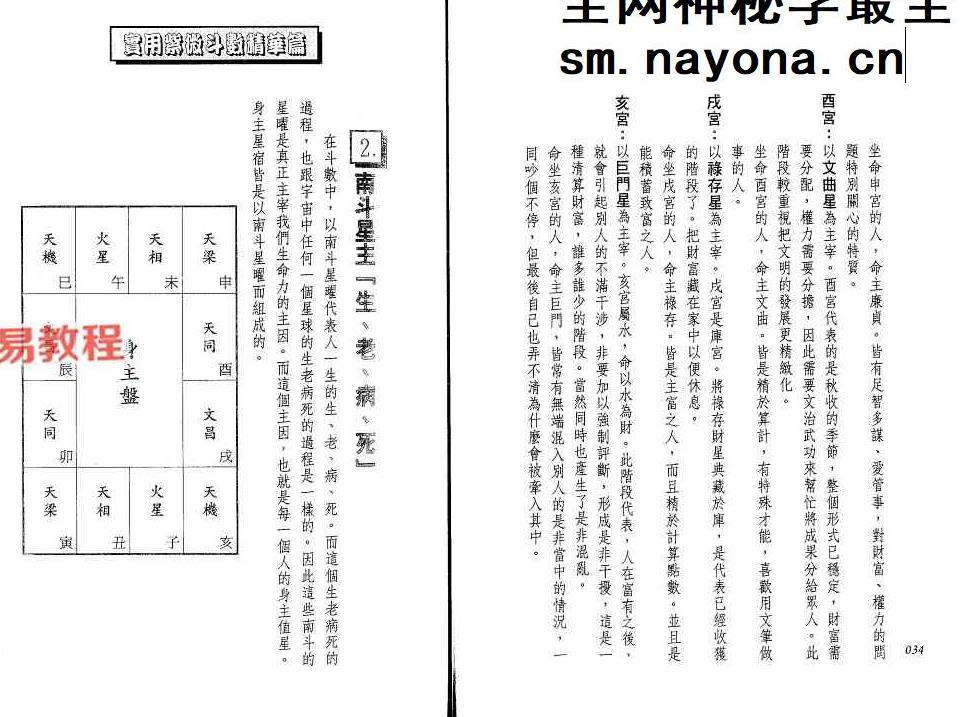法云居士-实用紫微斗数精华篇.pdf 160页 双开本