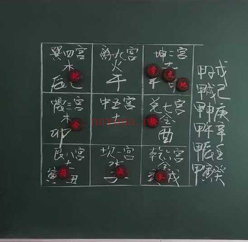 苗鹤腾《活盘奇门遁甲》视频课16集