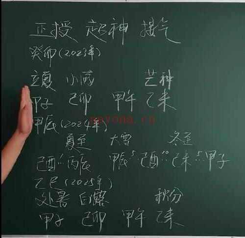 苗鹤腾《活盘奇门遁甲》视频课16集