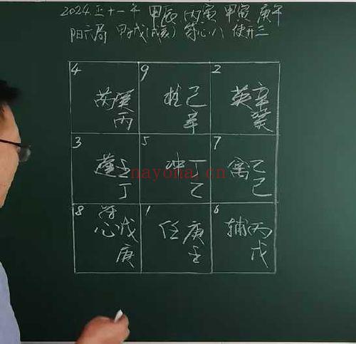苗鹤腾《活盘奇门遁甲》视频课16集