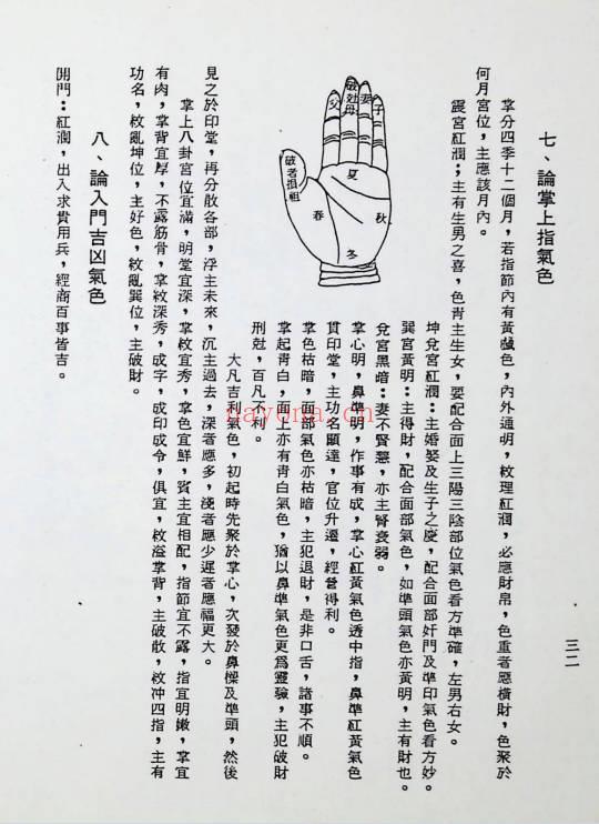 《手相面相综论》135页.PDF电子版