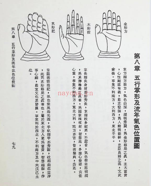 《手相面相综论》135页.PDF电子版