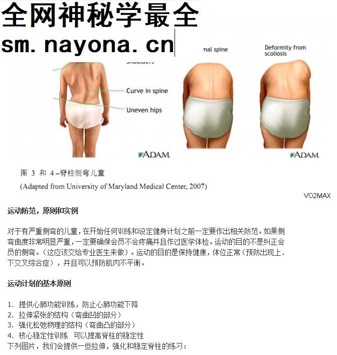 德国施罗德资料合集脊柱侧弯康复视频课程合集