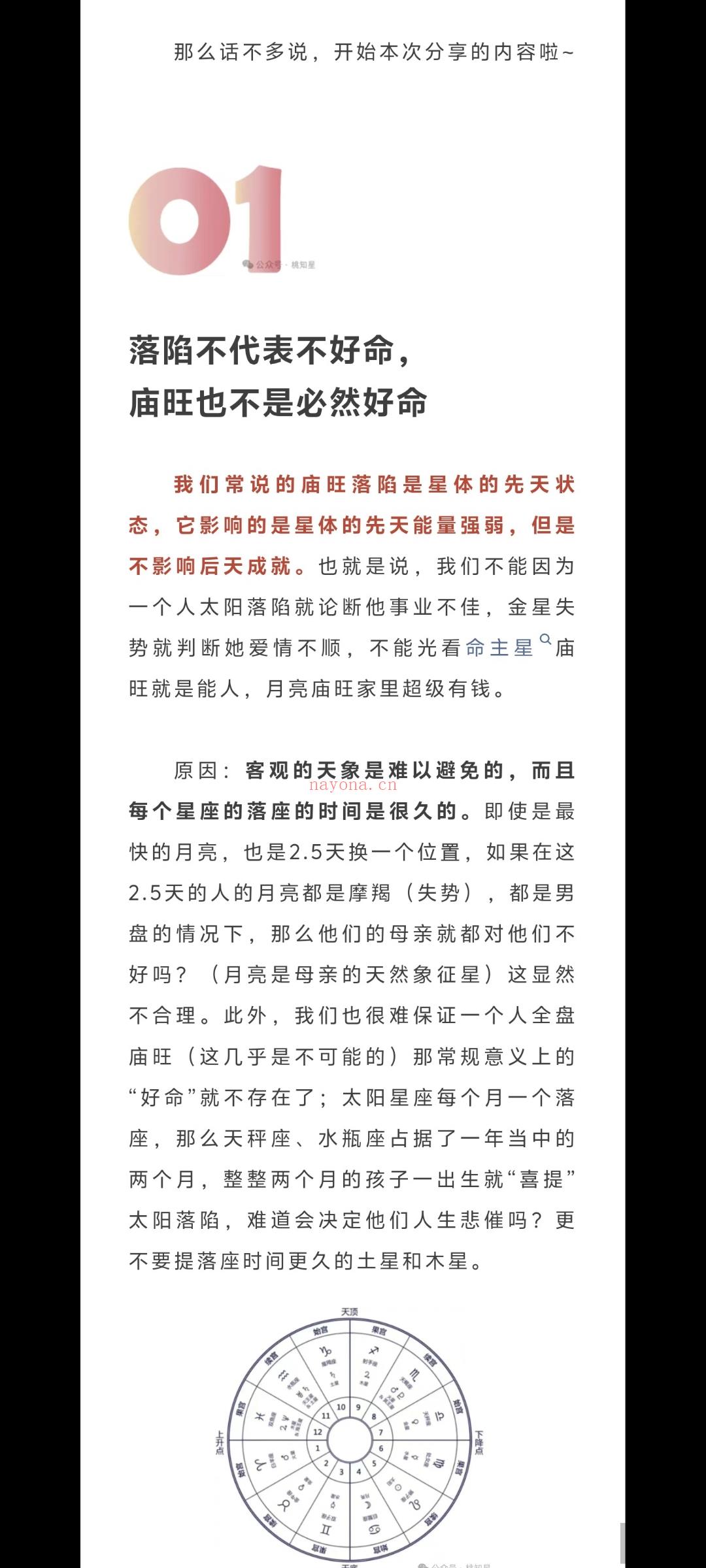 从0开始100天就学会占星之偶然尊贵(1/100)