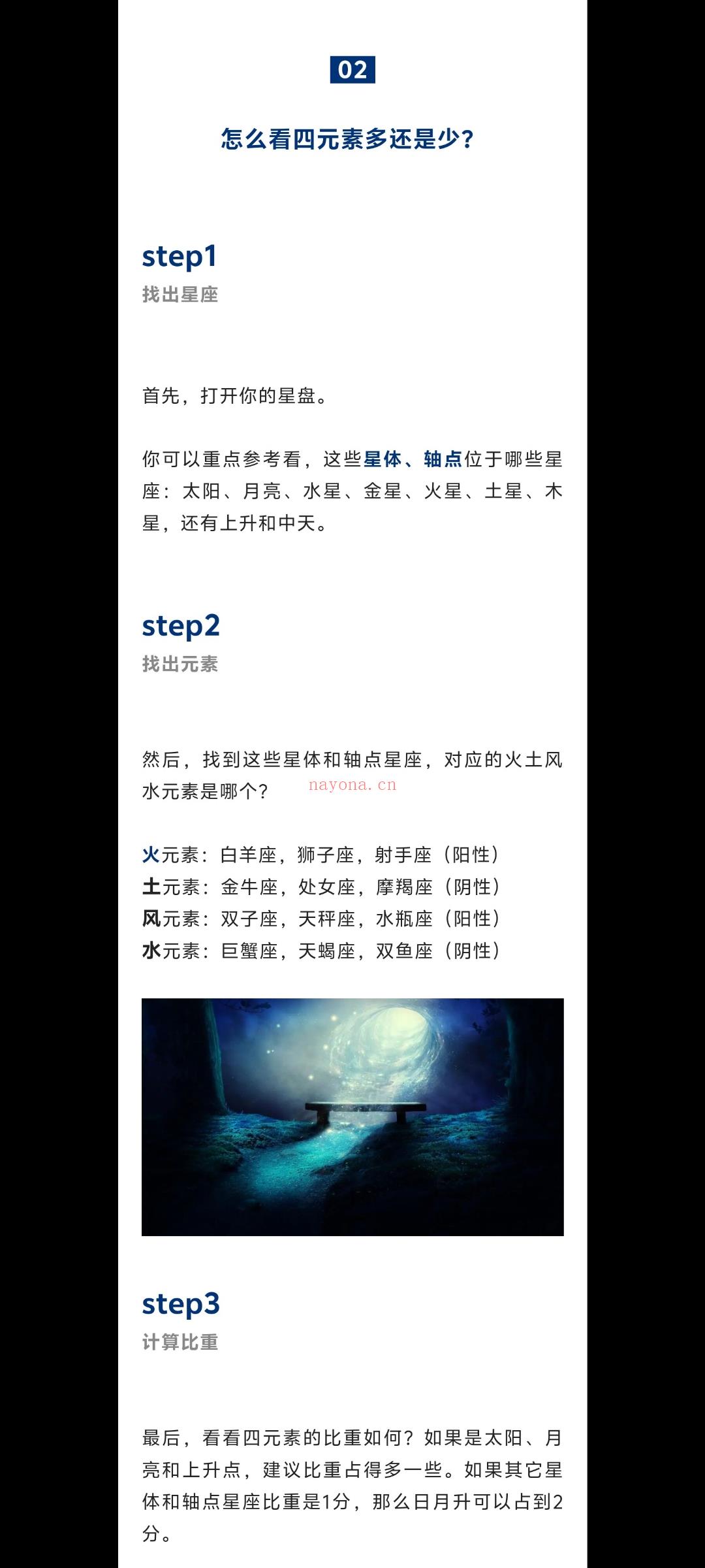 医疗占星课程早鸟价今日截止：最健康的生活方式，就在星盘中