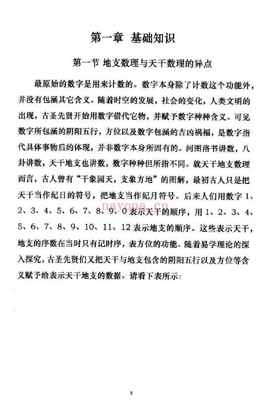 吕凤珍《生肖姓名学》124页 姓名测字 第3张