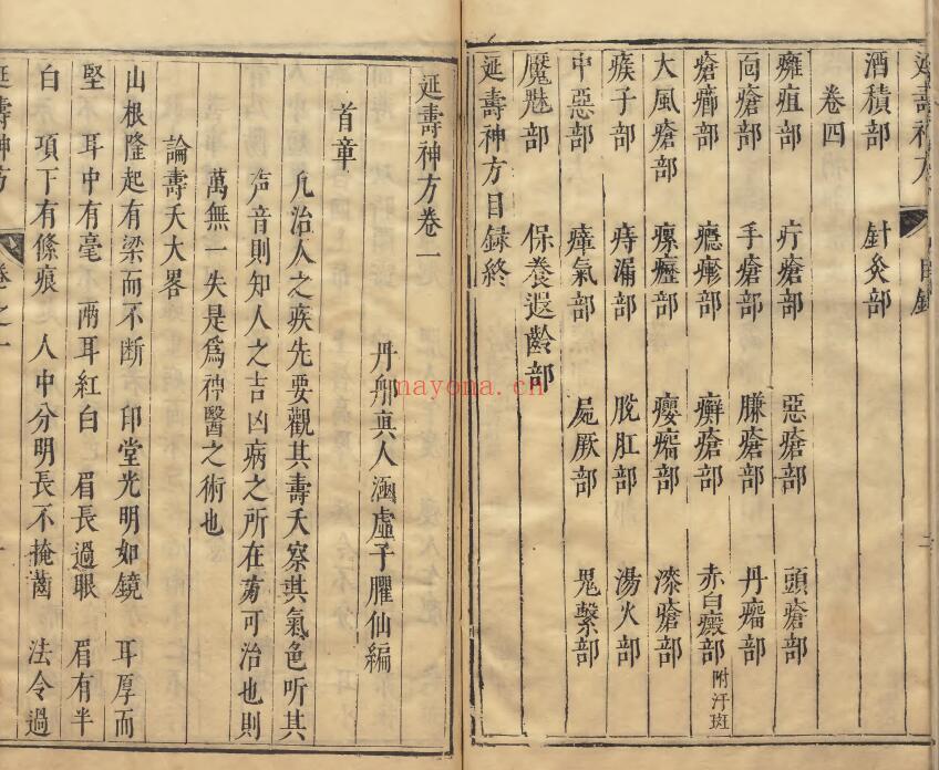 道医古籍《延寿神方》4卷 中医 第4张