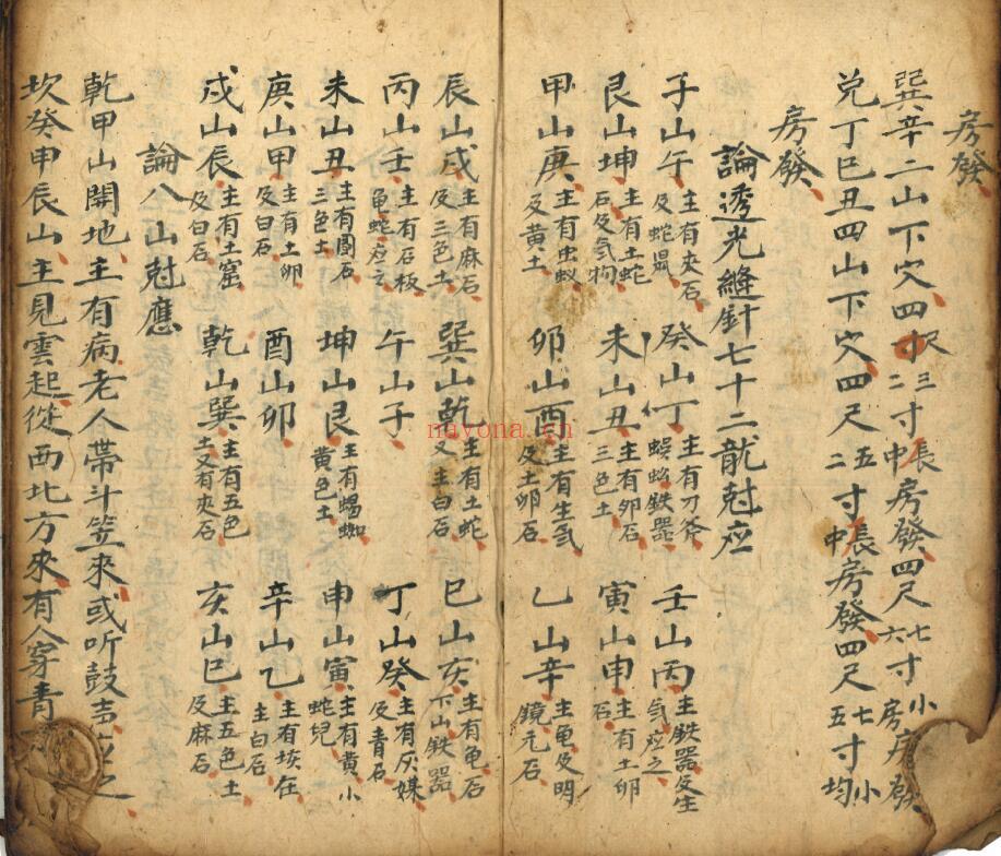 风水古籍 郑继洪《地理密决》地理密诀 54页双页版(有破损) 国学古籍 第5张-古籍汇典 风水古籍 郑继洪《地理密决》地理密诀 54页双页版(有破损) 国学古籍 第5张