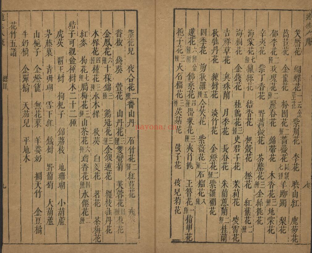中医养生《遵生八笺》十九卷.明.高濂撰.附《菜根谭》二卷.明万历时期雅尚斋刊本 11册 中医 第5张