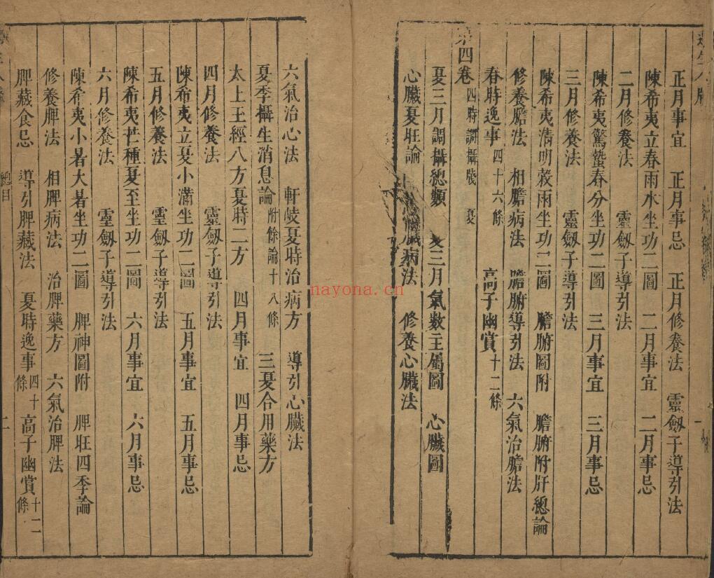 中医养生《遵生八笺》十九卷.明.高濂撰.附《菜根谭》二卷.明万历时期雅尚斋刊本 11册 中医 第3张