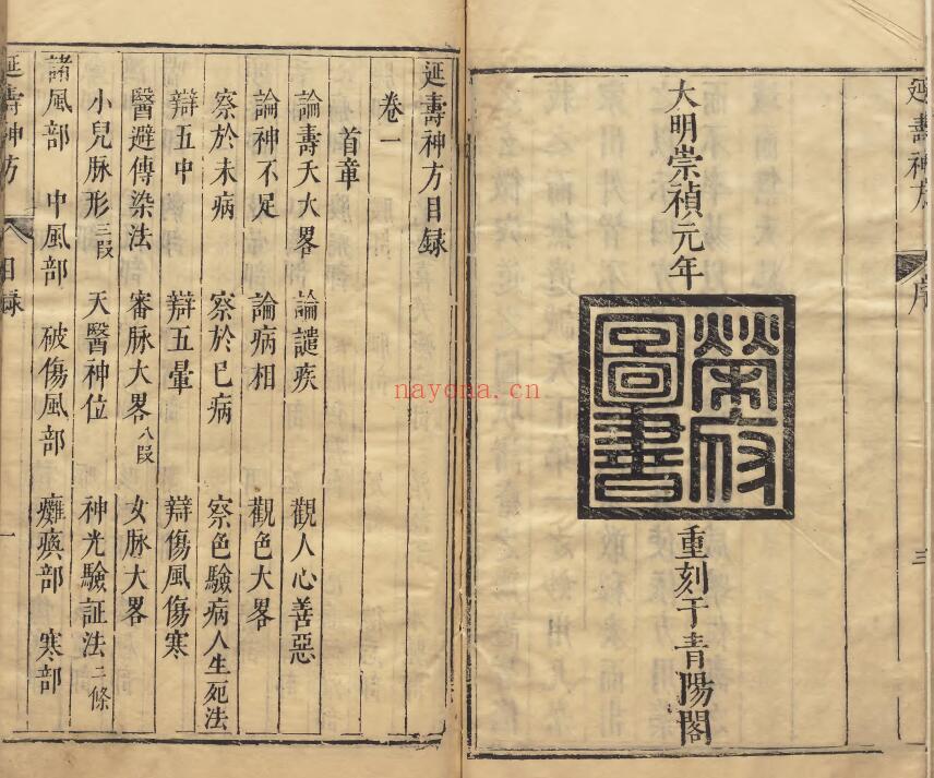 道医古籍《延寿神方》4卷 中医 第2张