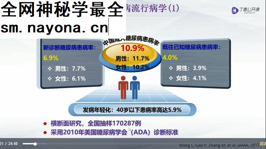上海交通大学附属第一医院林毅实战糖尿病视频课程22讲完结