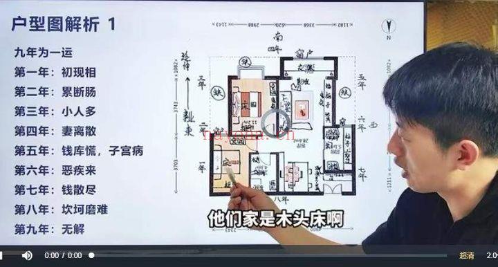 然引老师《家居能量学》视频课16集