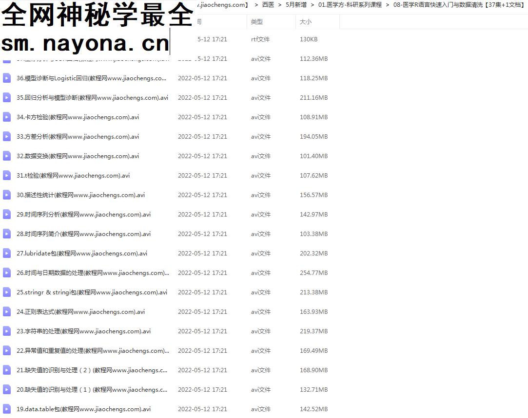 医学方科研系列课程GEO,TCGA,Oncomine数据挖掘MIMIC视频教程