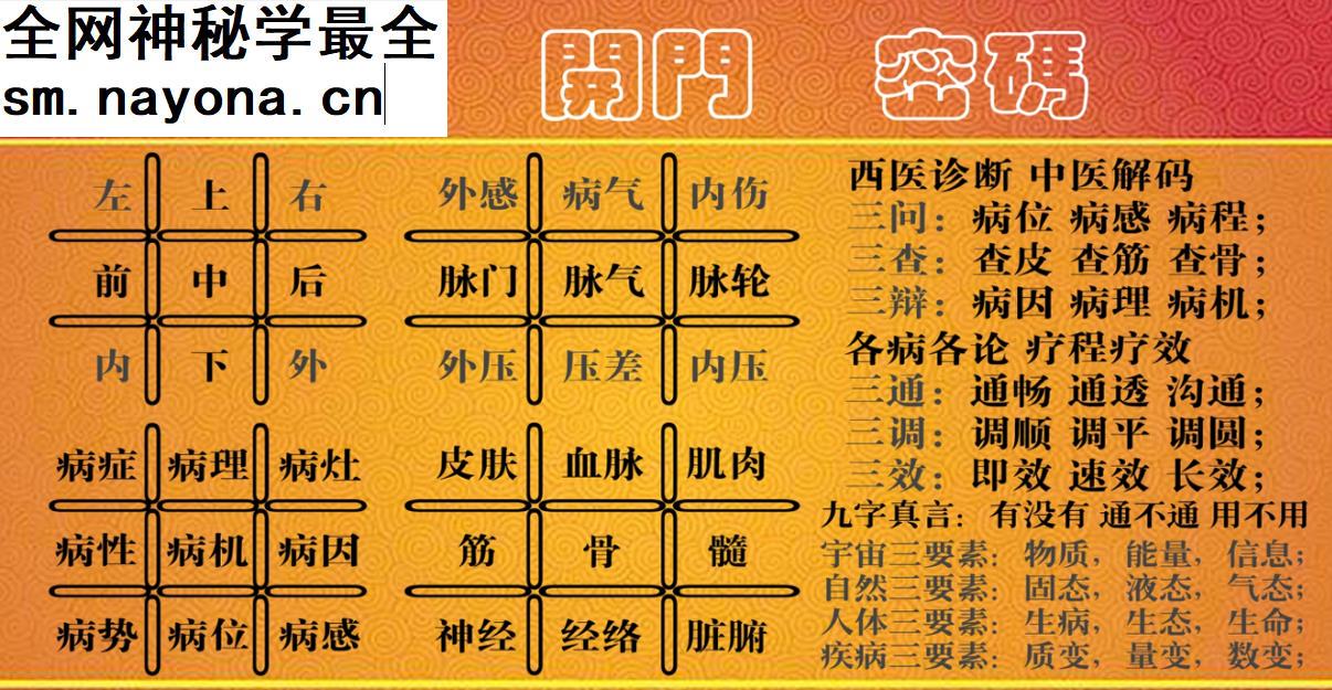 草木医学贵州班视频录音合集