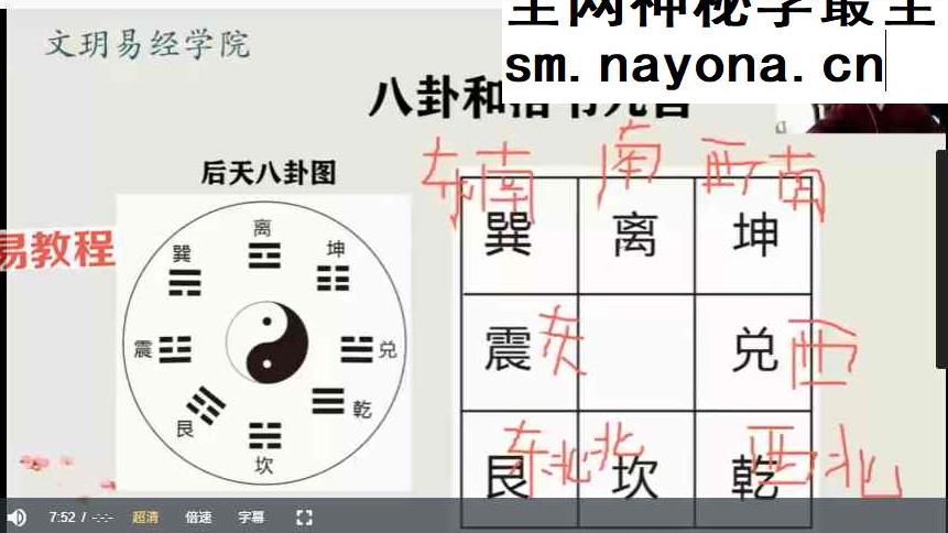 文玥《九宫飞星》 三元九运的原理 九星化解视频8集