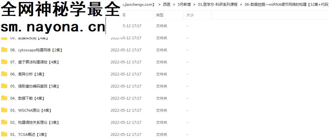 医学方科研系列课程GEO,TCGA,Oncomine数据挖掘MIMIC视频教程