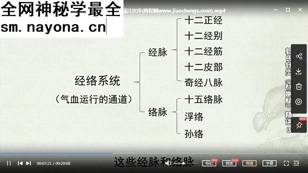 郭廷英郭氏针灸拓专病瘢痕灸和挑治标幽赋内分泌疾病专题视频课程