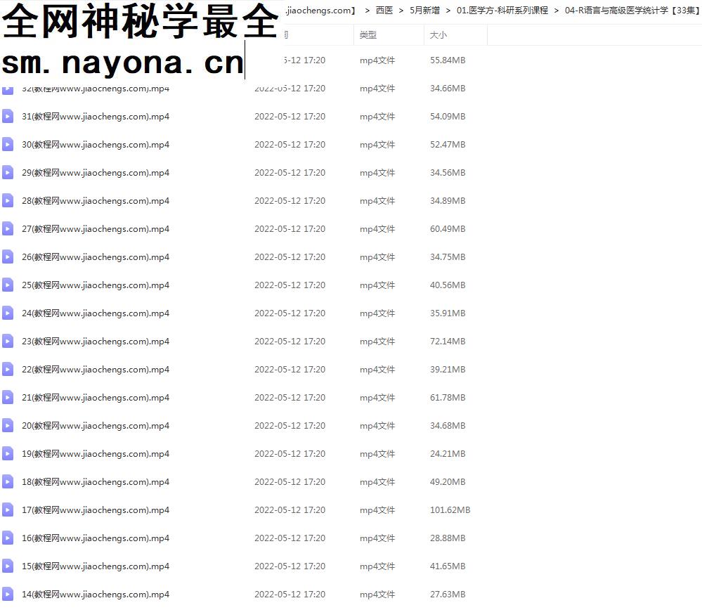 医学方科研系列课程GEO,TCGA,Oncomine数据挖掘MIMIC视频教程