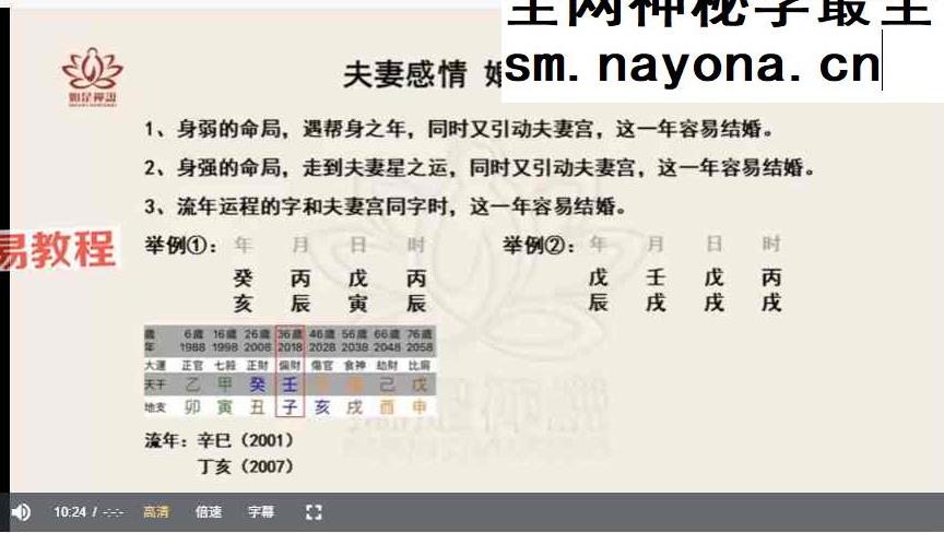 如是禅说【明玄】四柱学高阶班视频21集